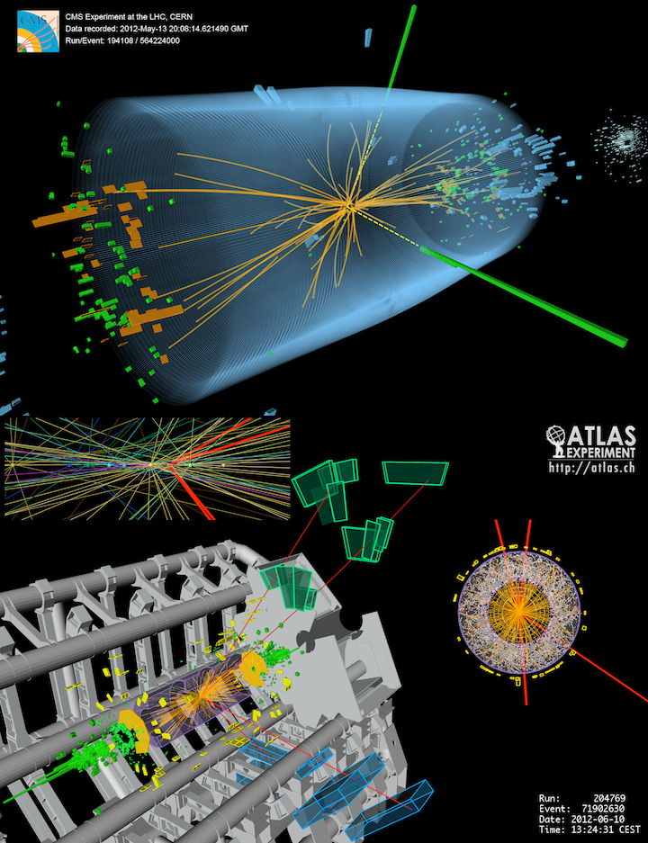 Di CERN for the ATLAS and CMS Collaborations - https://cds.cern.ch/record/1630222, CC BY-SA 3.0, https://commons.wikimedia.org/w/index.php?curid=29737816